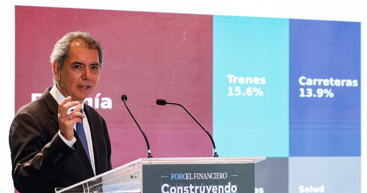 Hacienda proyecta crecimiento económico en México impulsado por consumo, inversión y el T-MEC