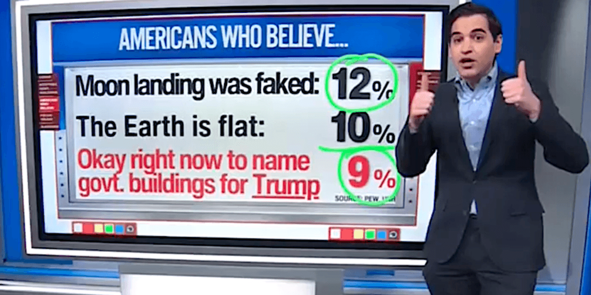 Data Shows Low Public Support for Trump's Plans to Name Buildings After Himself