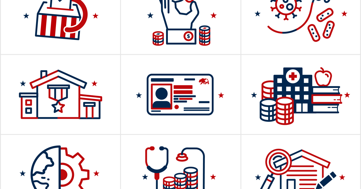 California's Ballot Measures: Key Propositions and Their Implications