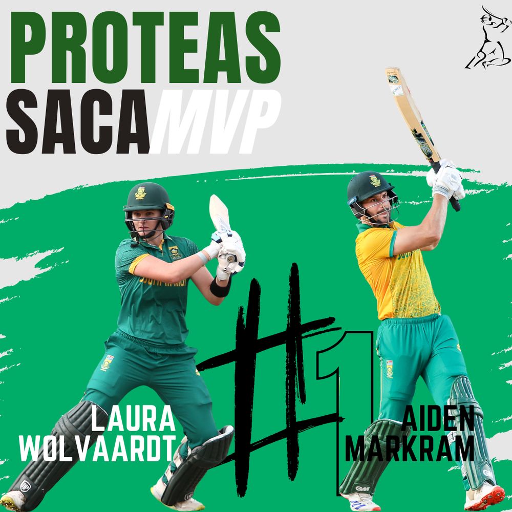 CSA Awards: Aiden Markram and Laura Wolvaardt Recognized as Top Performers