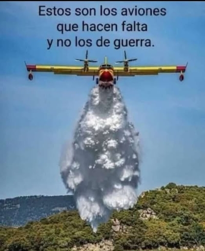Necesidad de aviones en la actualidad