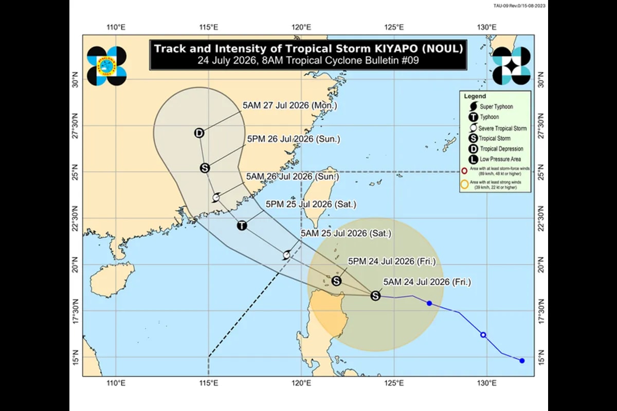 Tropical Storm Kiyapo intensifies, raises wind signal to level 2 in three provinces