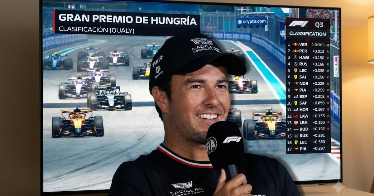 F1 Qualifying at the 2026 Hungarian Grand Prix: Key Players and Schedule