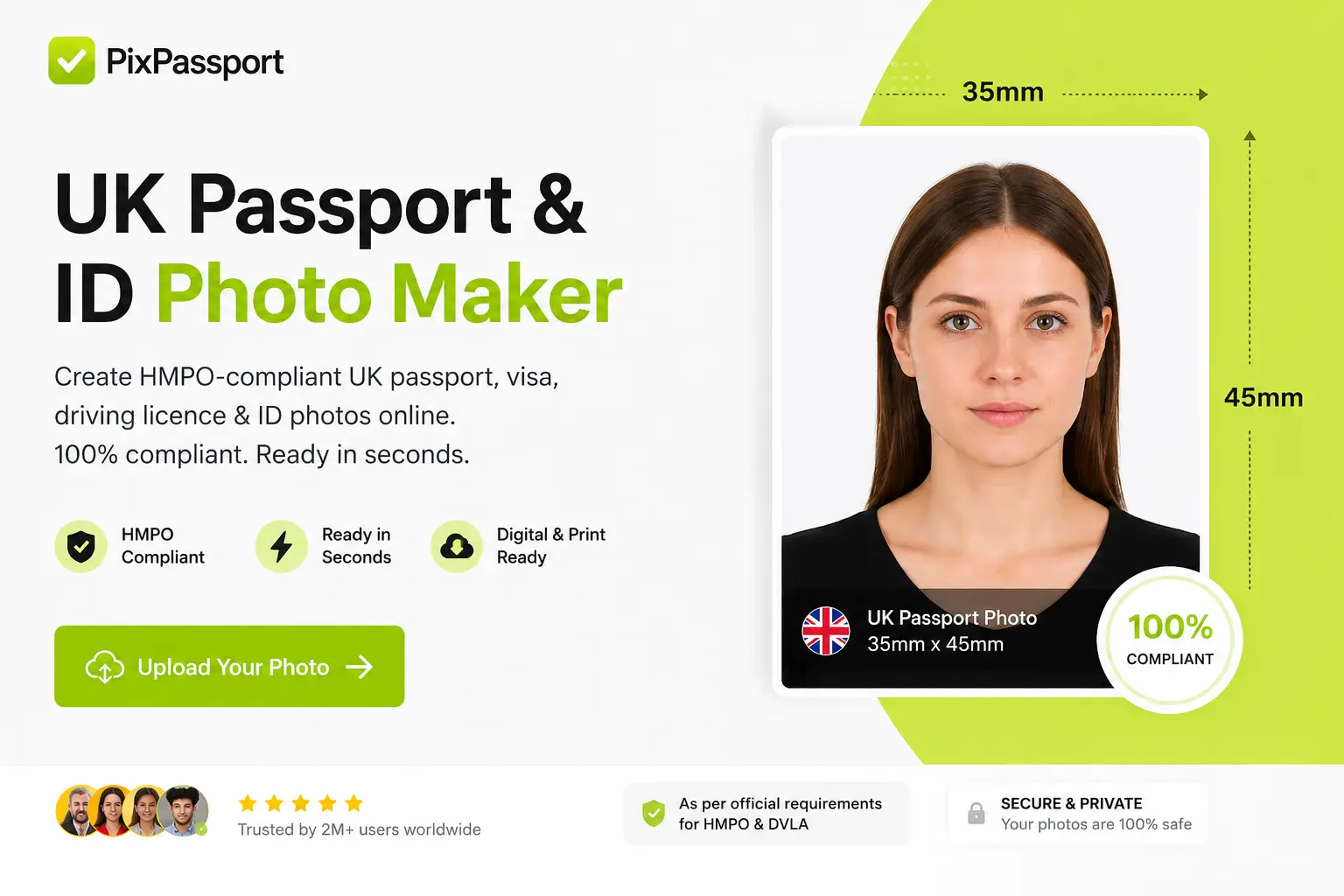 Collage of compliant UK passport, driving licence, and ID card photos