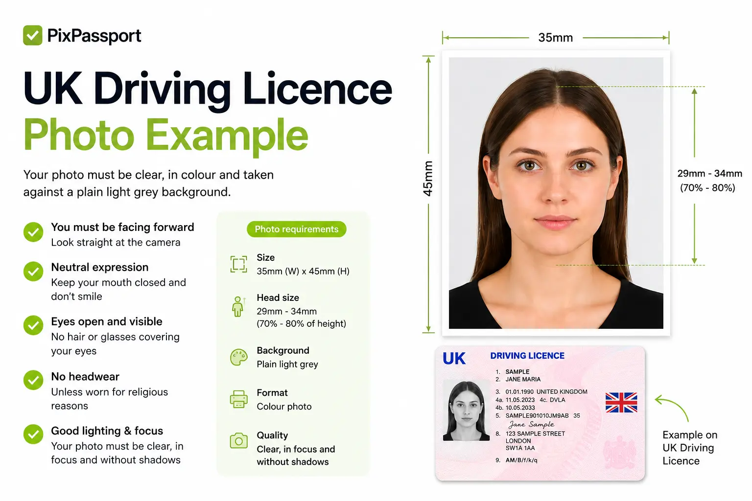 Correct photo specifications for a UK driving licence and BNO passport