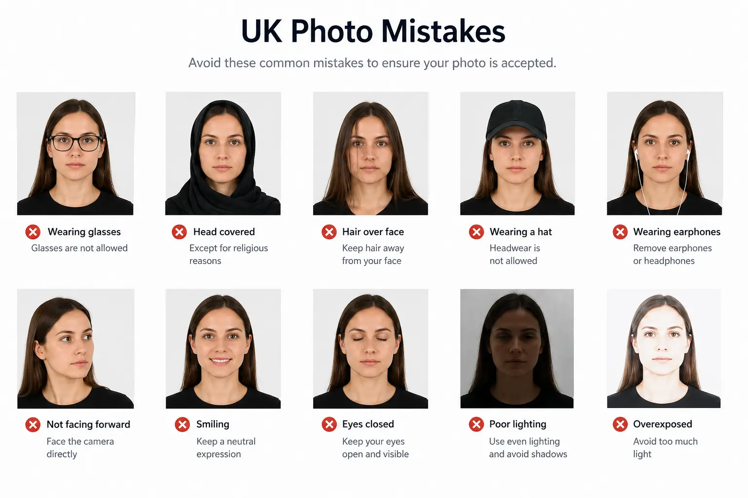 Examples of common mistakes in UK passport photos including bad lighting, shadows, and improper cropping