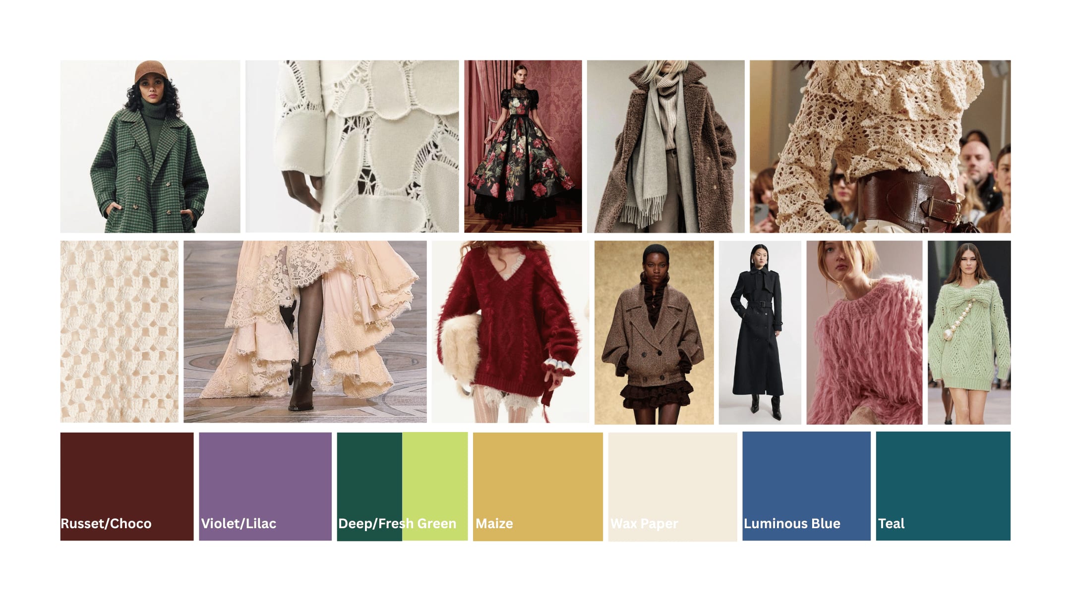 Fashion Forecasting — slide 15