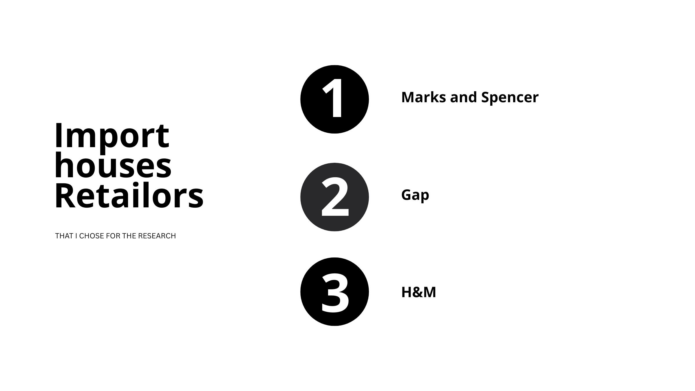 Fashion Management — slide 12