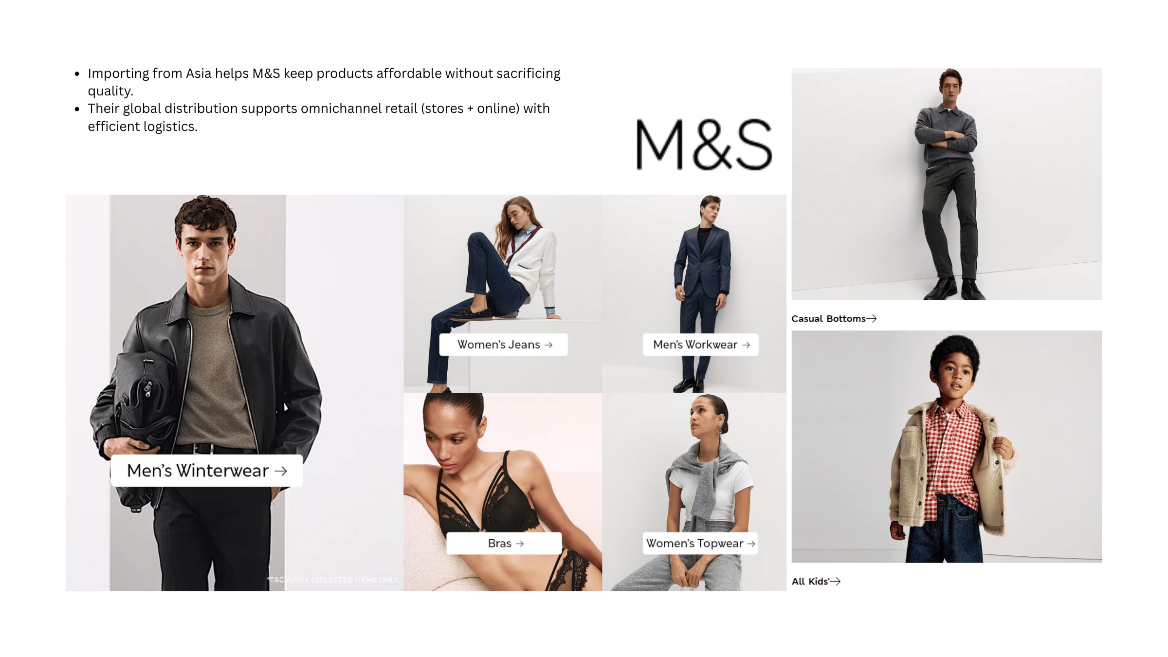 Fashion Management — slide 16
