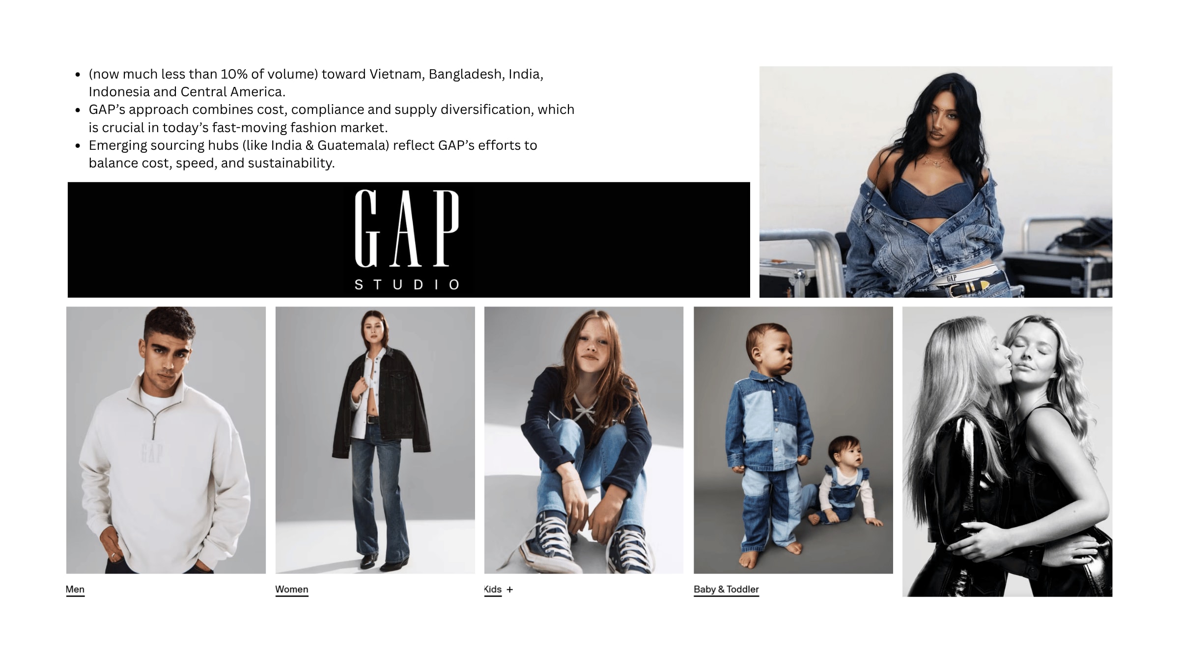 Fashion Management — slide 20