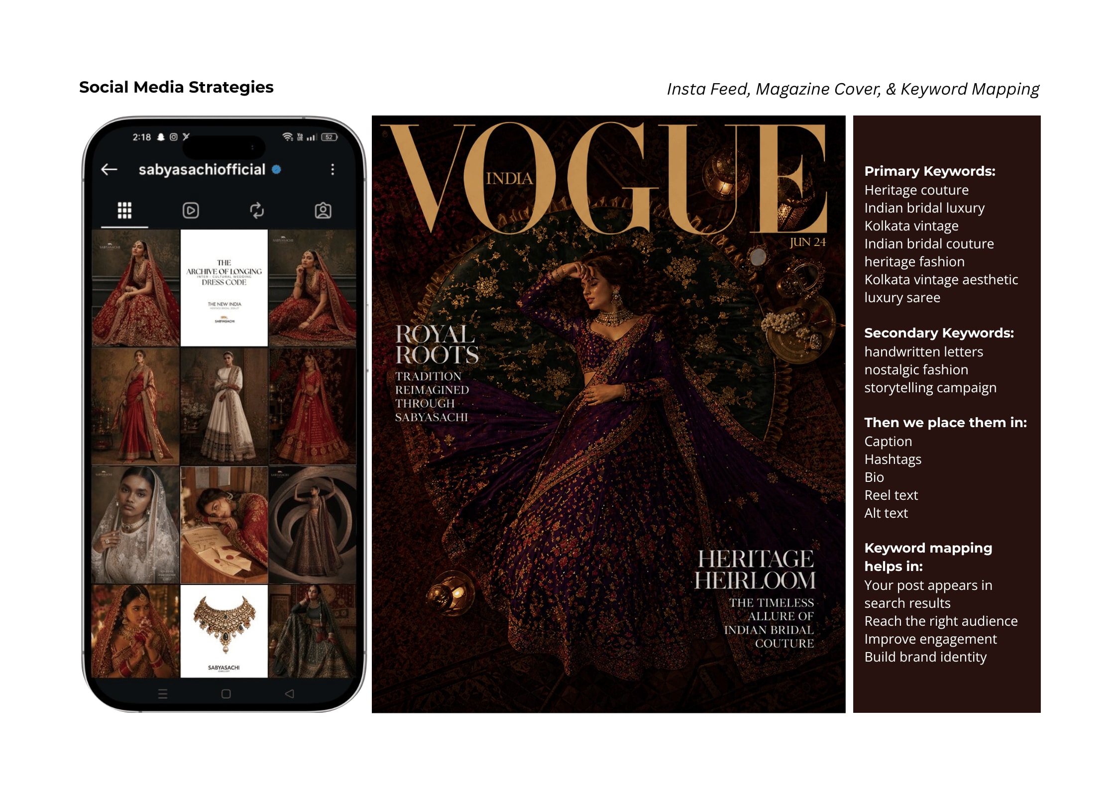 Fashion Marketing — slide 13