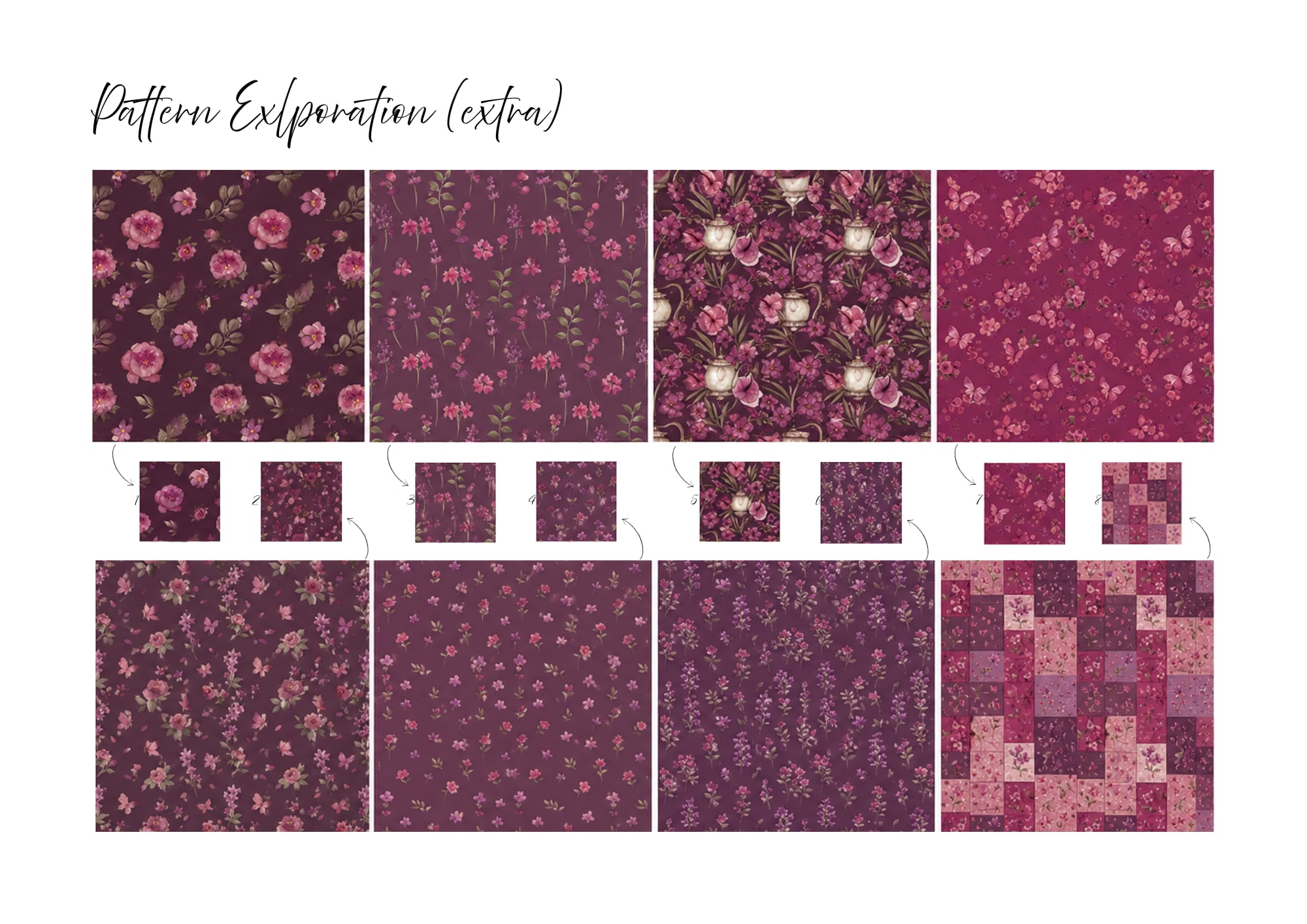 Graduation Project — slide 14