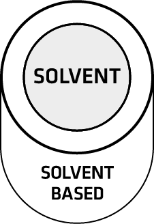 Solvent Based