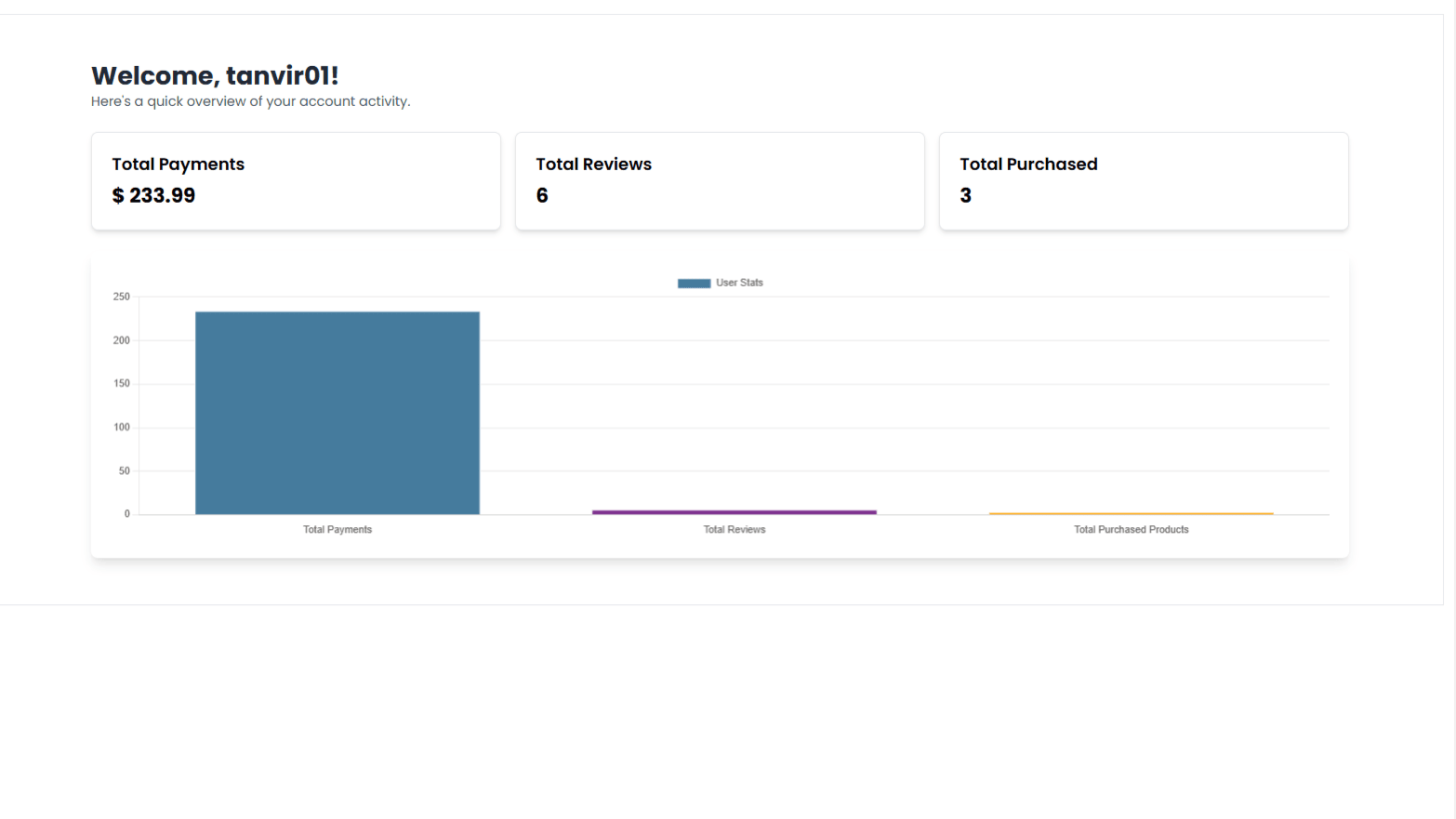 ShopNest: Your Ultimate Online Shopping Destination screenshot 3