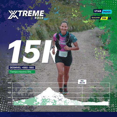 15K