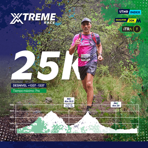 25K