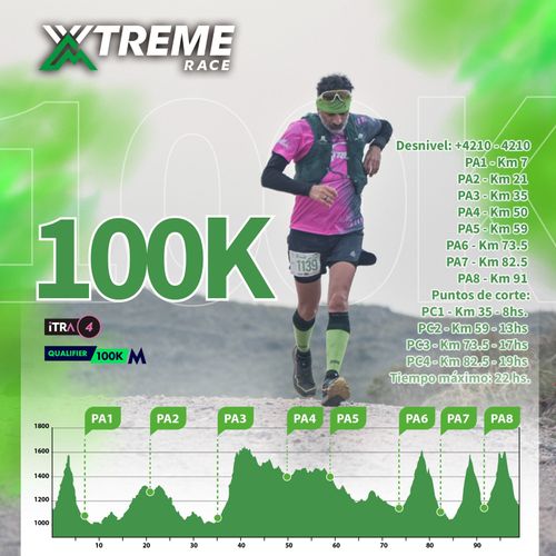 100K