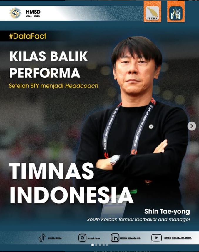 Kilas Balik Performa TIMNAS INDONESIA!