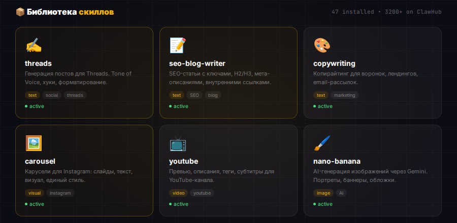 Каталог скиллов — библиотека из 60+ файлов для Claude Code