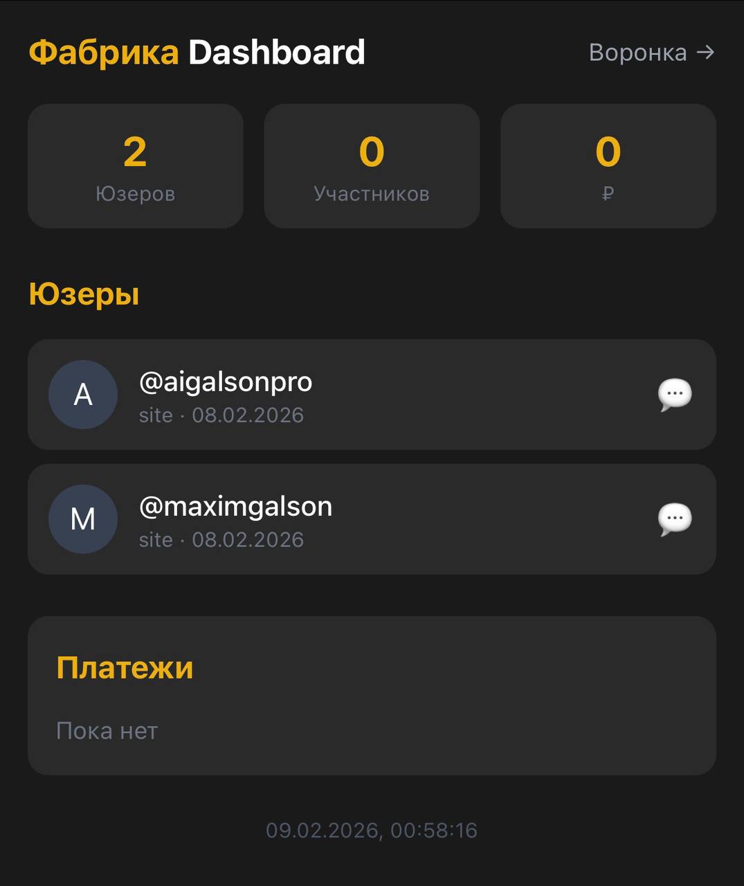 Dashboard бота Фабрики