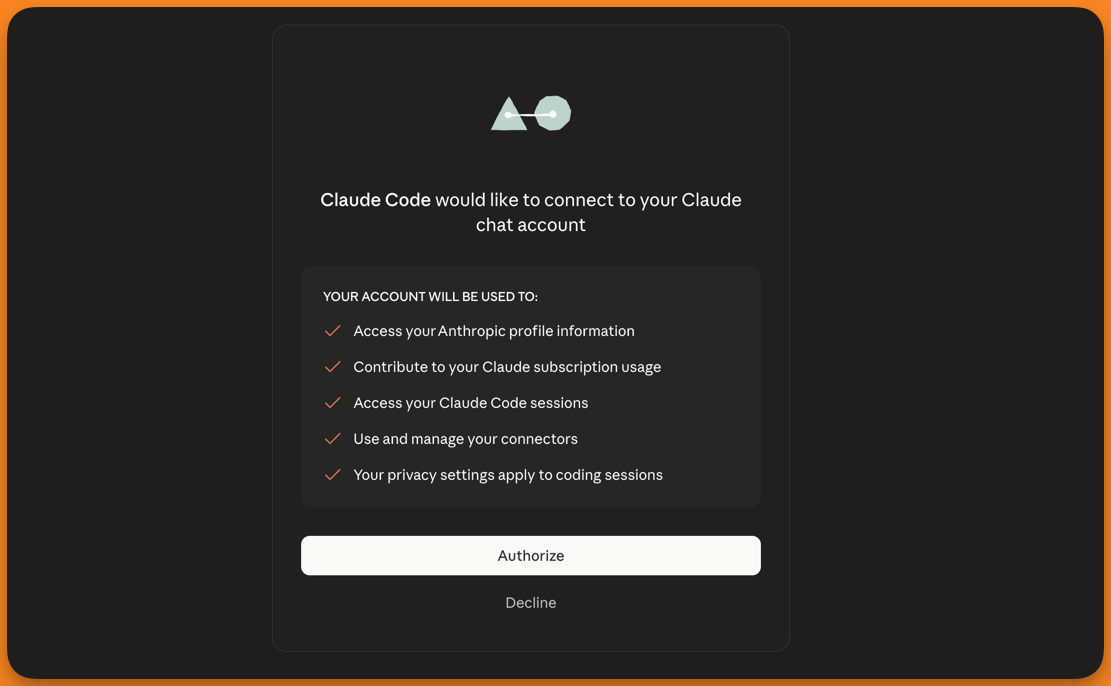 Авторизация в браузере