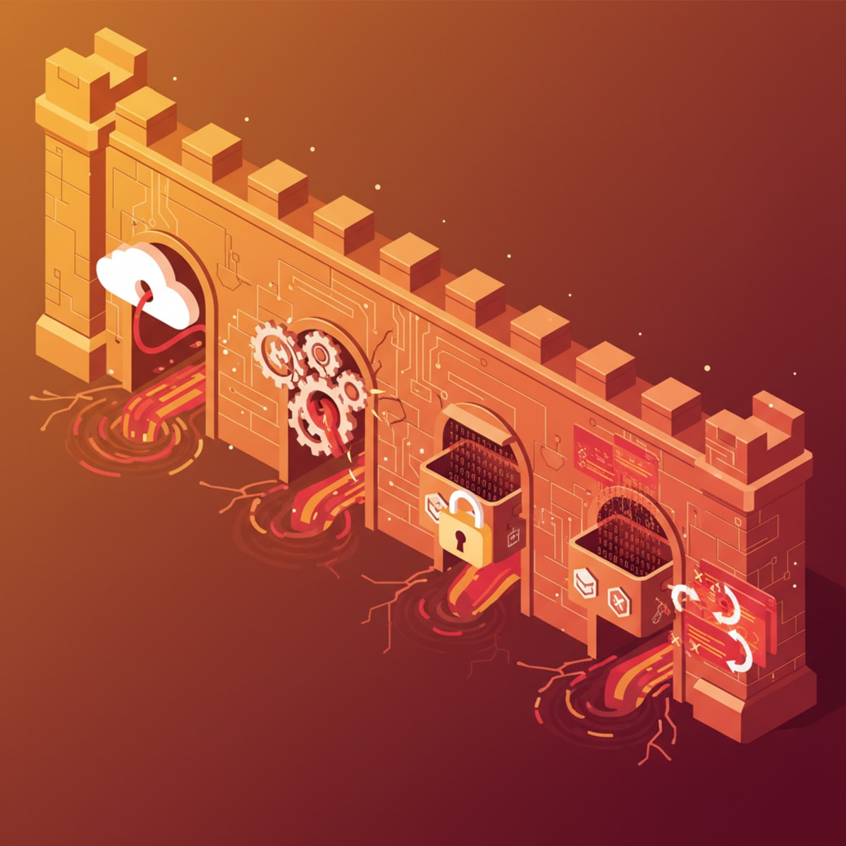 Four vulnerability entry points in a software infrastructure fortress wall