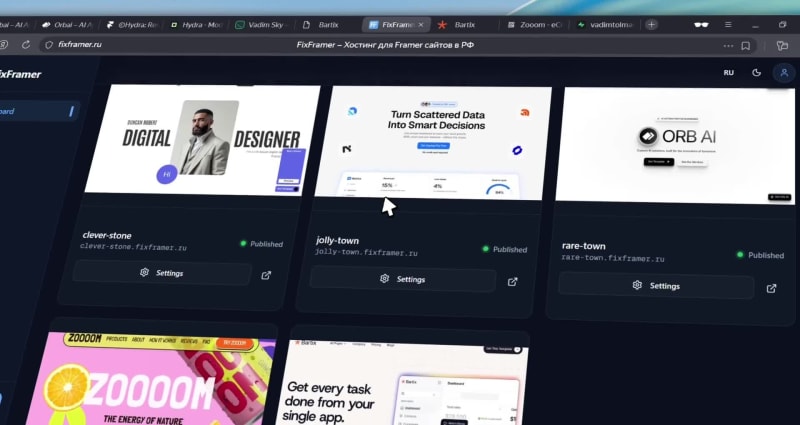 SaaS Platform dashboard showing active sites and subscriptions