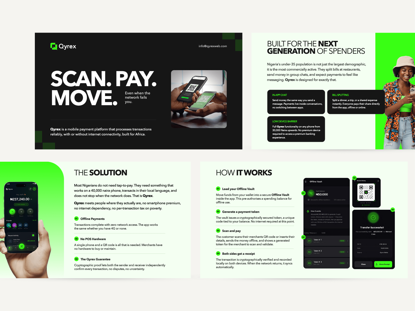 Qyrex Startup Pitch Deck