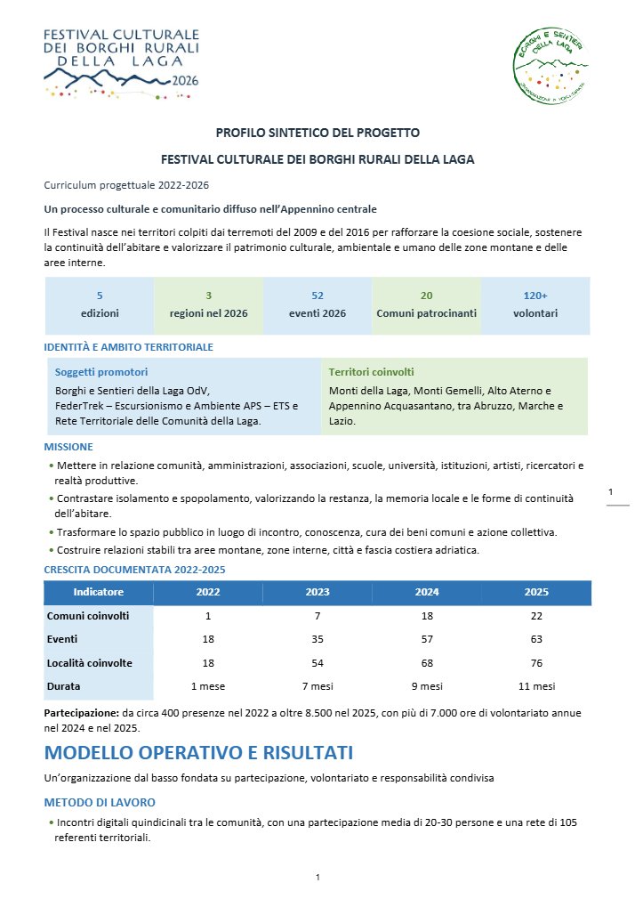 Profilo Sintetico