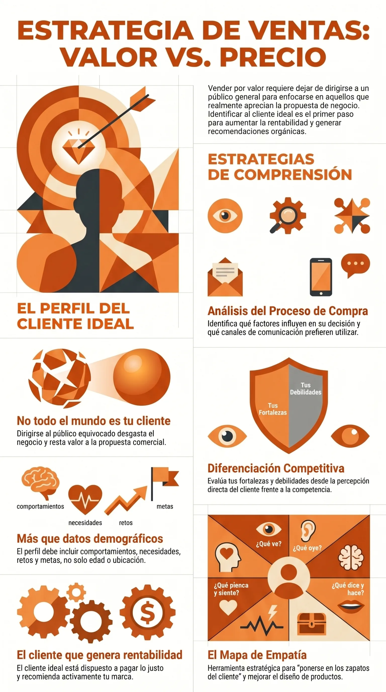 Alianza Premia