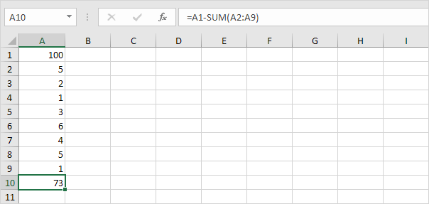 How To Subtract Cells In Excel Excel Examples 9792