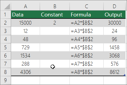 How to Multiply and divide numbers in Excel