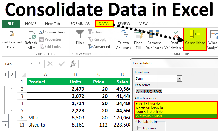 Consolidate Multiple Worksheets Into One Pivot Table Report Excel 2010