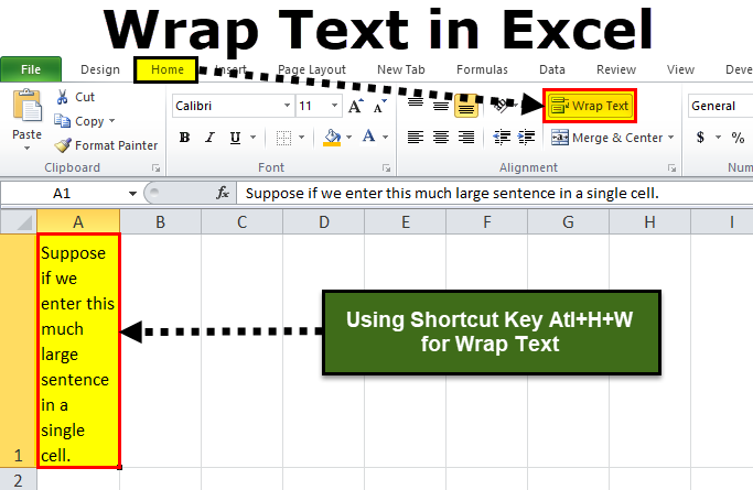 How To Wrap Text In Excel – Excel Examples