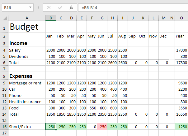 household budget excell