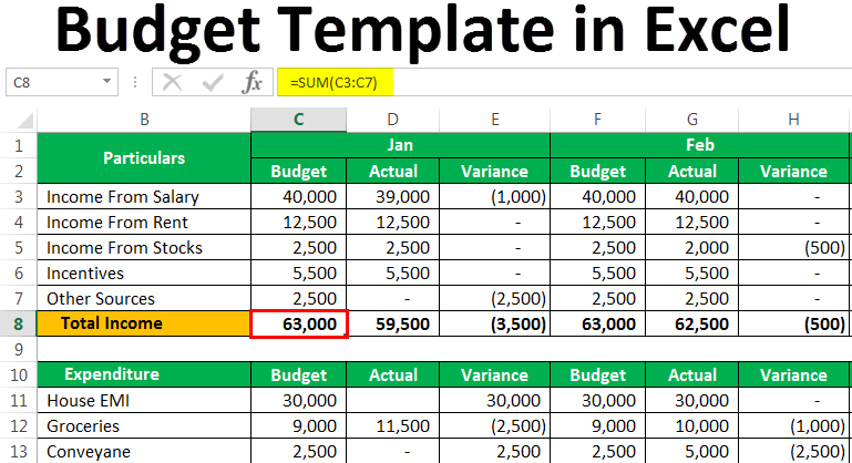 microsoft excel budget spreadsheet templates