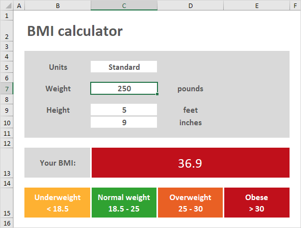 create a body mass index calculator javascript