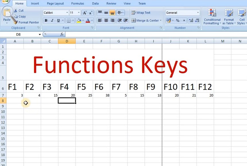 Assigned function