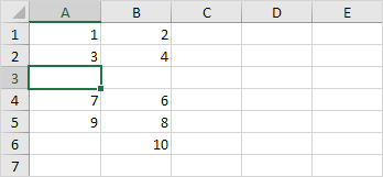 Insert Row Keyboard Shortcut In Excel – Excel Examples
