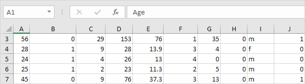 lock cell shortcut excel