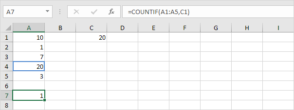 How To Use The Countif Function In Excel Excel Examples