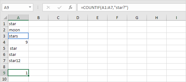 How To Use The Countif Function In Excel Excel Examples