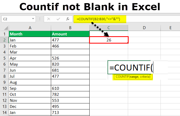 How to Count Blank and Non Blank Cells in Excel