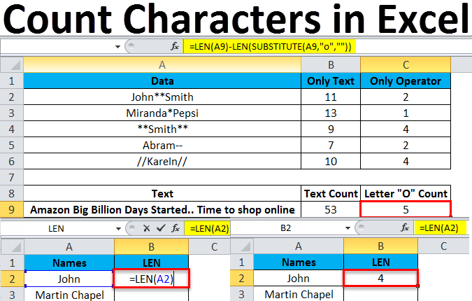 How to Count Characters in a Excel cell or range