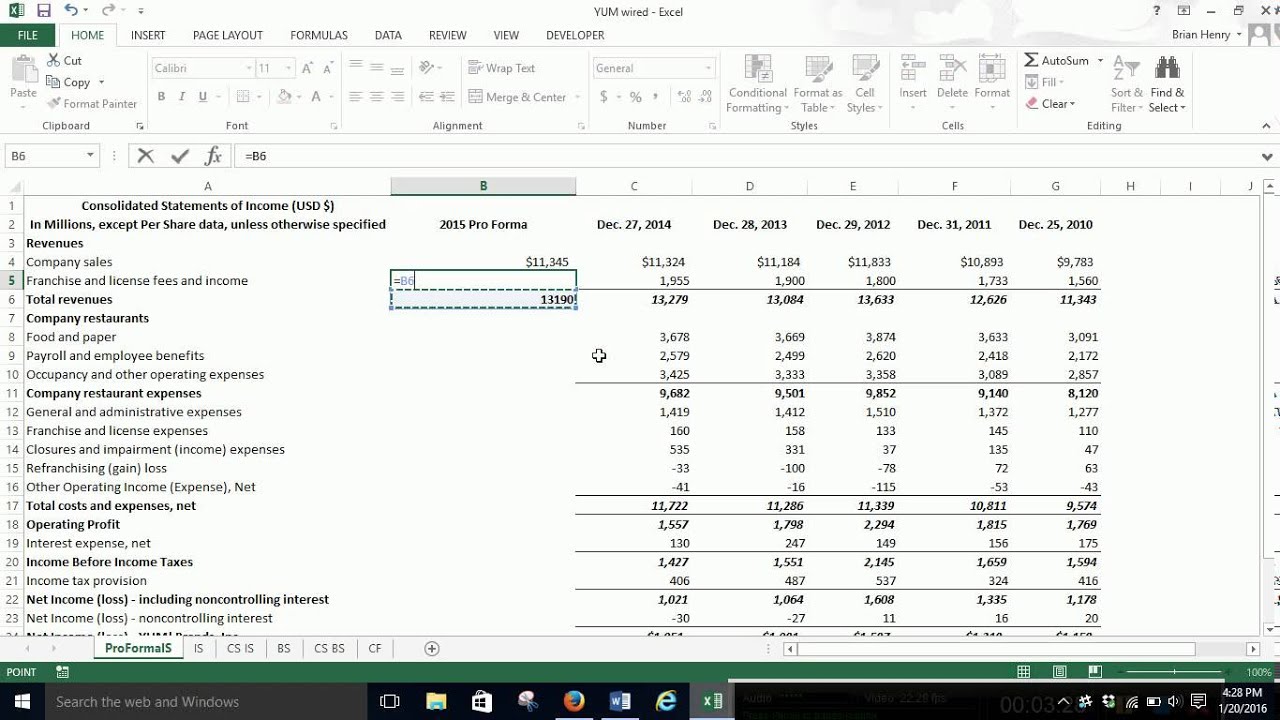 Financial Forecasting Using Percent of Sales