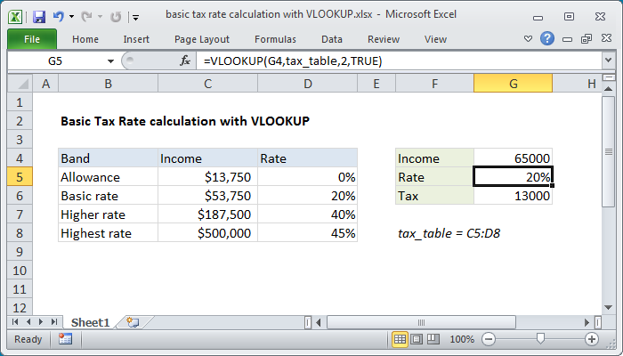 How To Using Excel VBA for Tax Rates