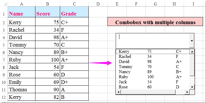 How To Display Multicolumn Combo Box In Excel