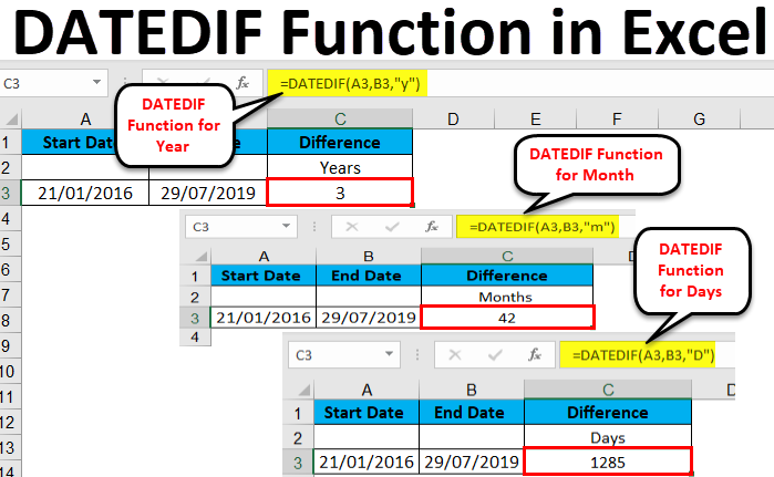 how-to-use-vba-datediff-function-in-excel-excel-examples