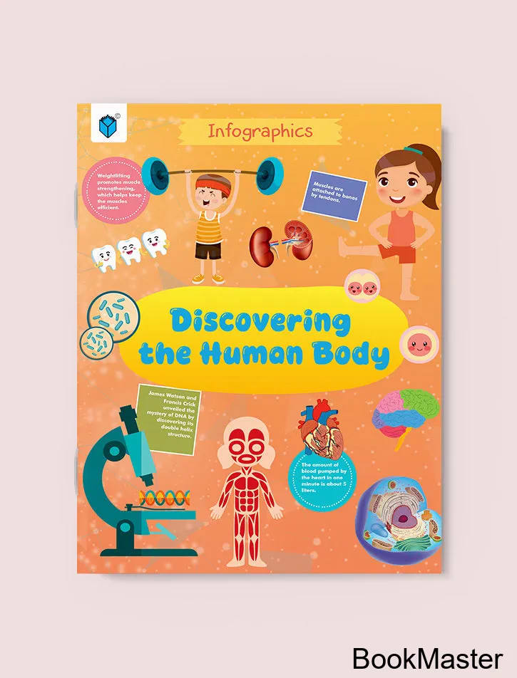 Infographics Discovering the Human Body