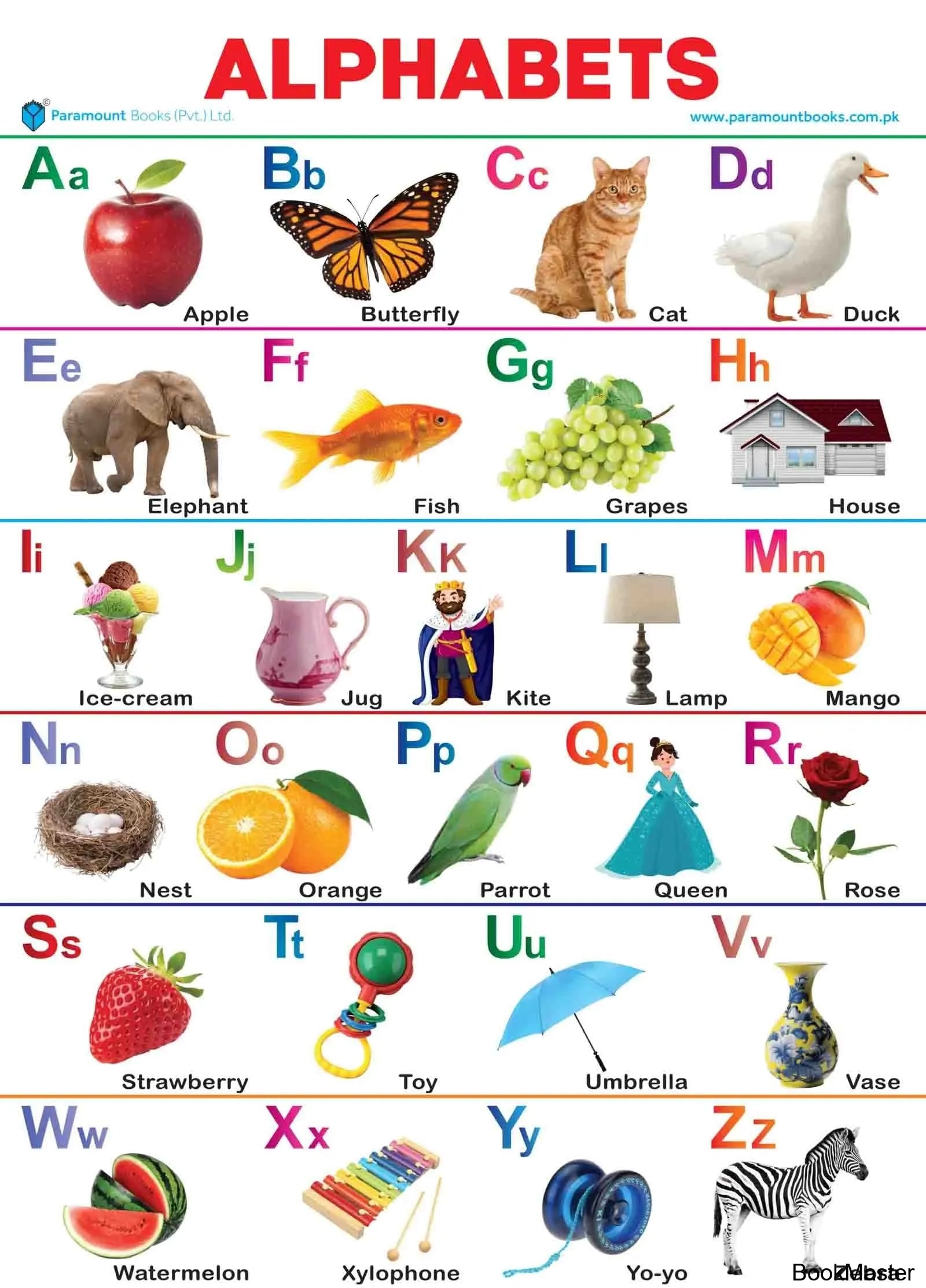 Paramount Wall Chart : Alphabets